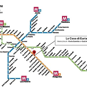 La Casa Di Eurialo Appartamento